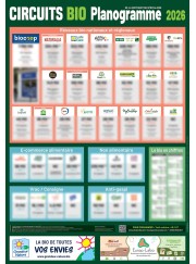 Planogramme de la distribution spécialisée édition 2026